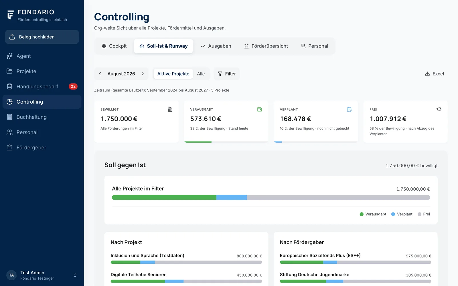 Controlling mit Bewilligt, Verausgabt, Verplant und Frei über alle Projekte